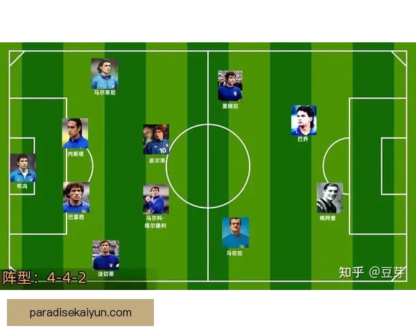 足球明星表现榜持续提升，数据分析显示多名球员状态回暖。